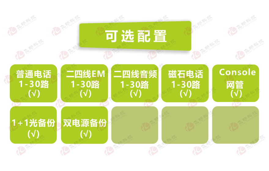 黄瓜下载官网科技-30路电话黄瓜AVAPP（19英寸 1U）