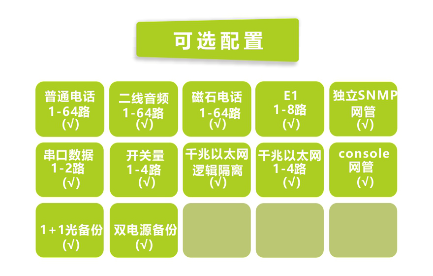 黄瓜下载官网科技-64路电话黄瓜AVAPP（19英寸 1U）