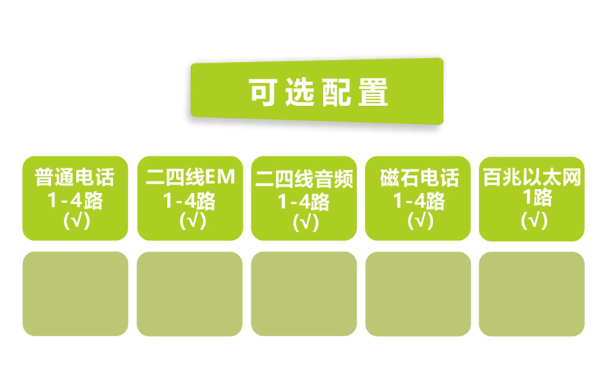 黄瓜下载官网科技-工业轨式4路电话+1路以太电话黄瓜AVAPP