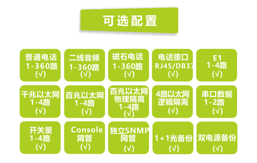 黄瓜下载官网科技-360路综合复用电话黄瓜AVAPP(6U)