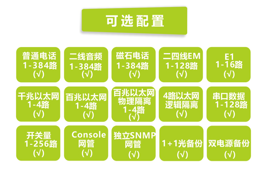 黄瓜下载官网科技-1-384路综合复用电话黄瓜AVAPP（4U）