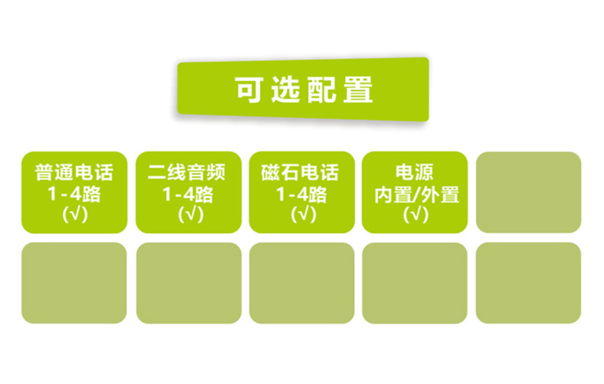 黄瓜下载官网科技-袖珍型外置电源1-4路电话黄瓜AVAPP