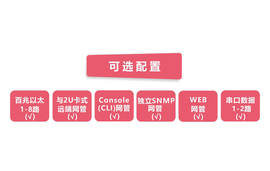 黄瓜下载官网科技-网管型 工业级8路百兆电1路百兆光 光纤收发器