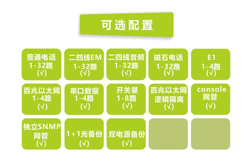 黄瓜下载官网科技-32路电话+8E1+4FE+4路串口电话黄瓜AVAPP(19英寸1U)